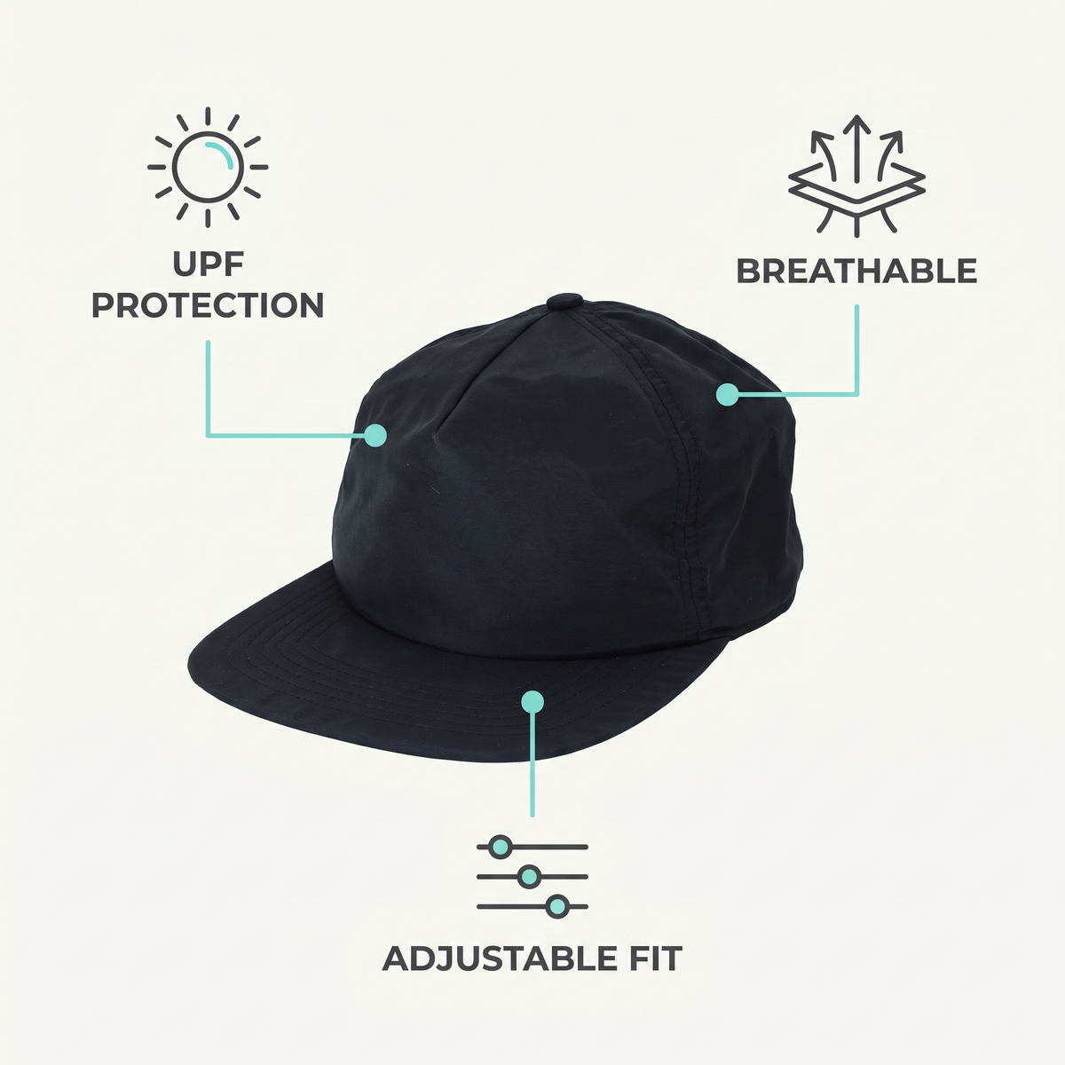Quick-Dry Fishing Cap — features