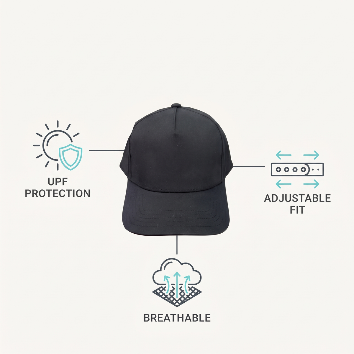 Wide-Brim Fishing Hat — features