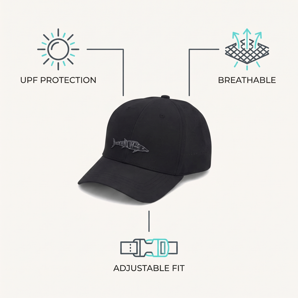 Performance Wide-Brim Sun Hat — features