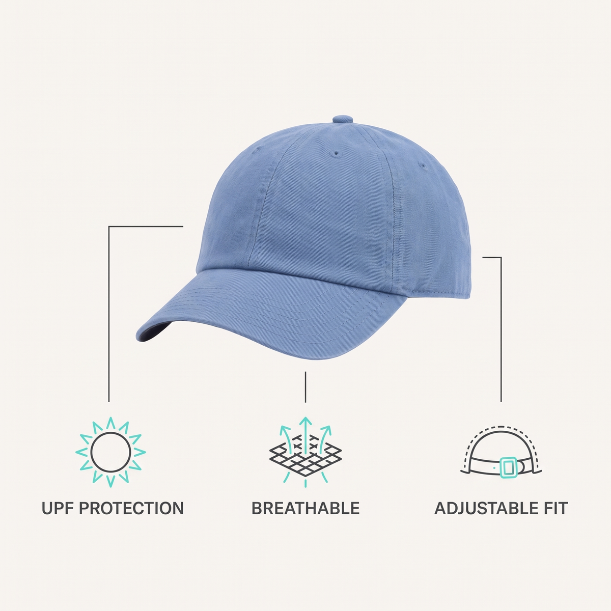 Structured Fishing Cap — Neptune — features