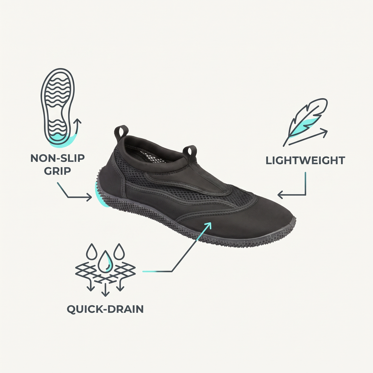 Reef Water Shoes — Black — features