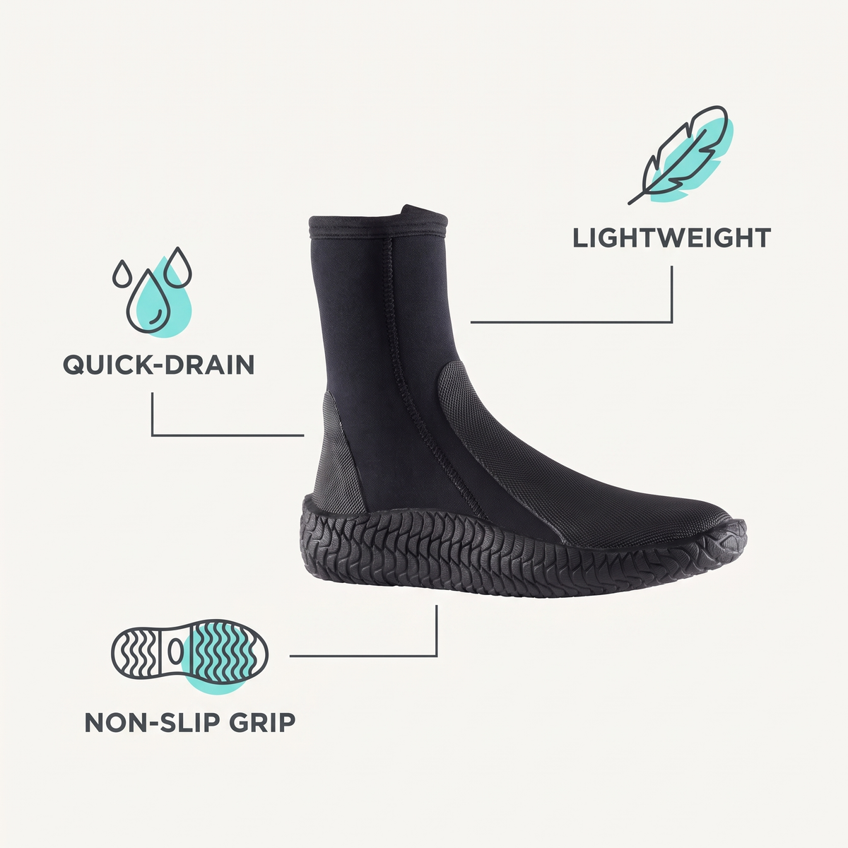 5mm Neoprene Wading Boots — features