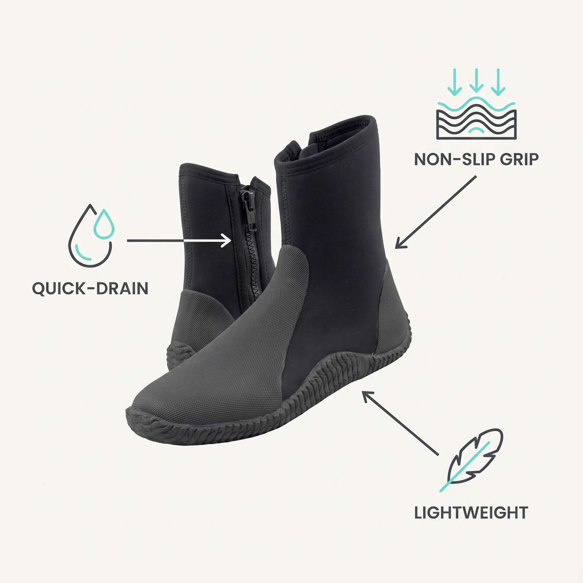Neoprene Dive Boots — features