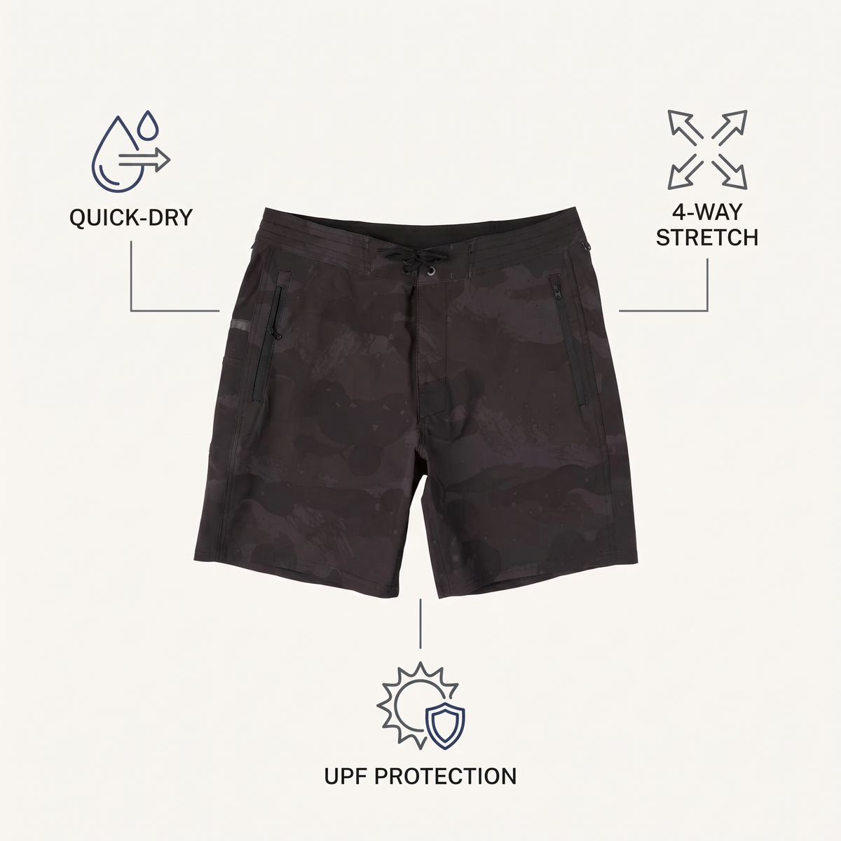 18" Boardshorts — Brush Camo — features