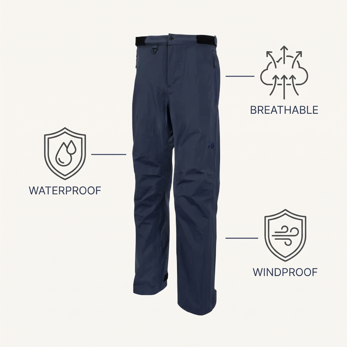 Waterproof Spray Pants — Indigo — features