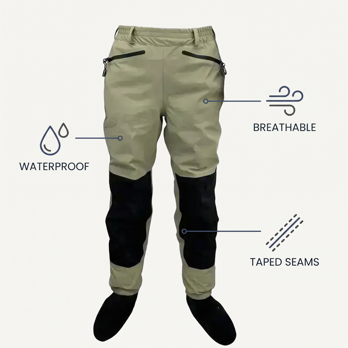 3-Layer Breathable Wading Pants — features
